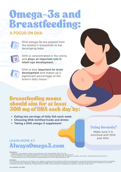 Breastfeeding infographic - 20250731