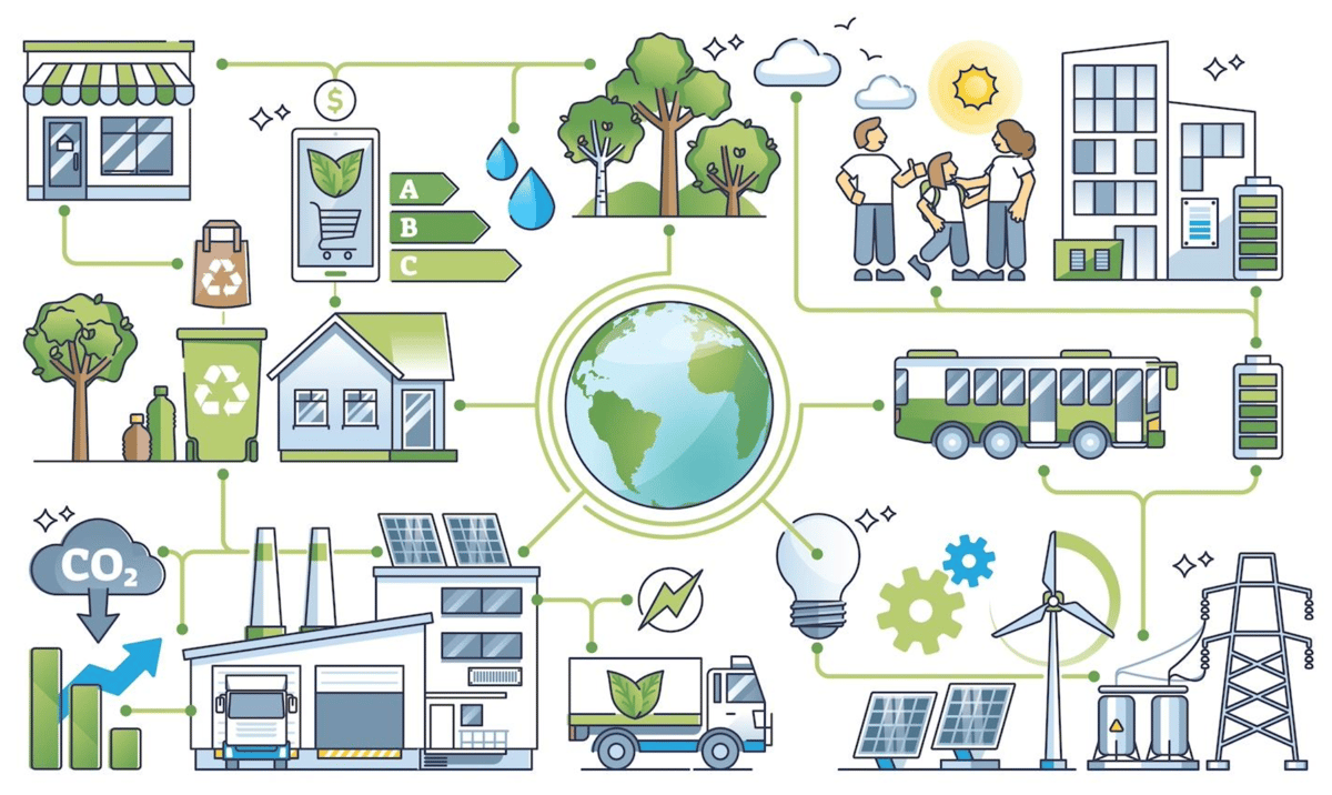 Screen Shot 2024-02-15 at 1.37.27 PM